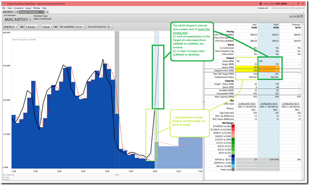 2018-09-28-at-16-05-ez2view-UnitDashboard-MACARTH1