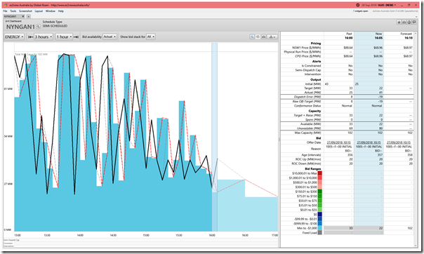 2018-09-28-at-16-05-ez2view-UnitDashboard-NYNGAN1