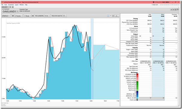 2018-09-28-at-16-05-ez2view-UnitDashboard-OAKLAND1