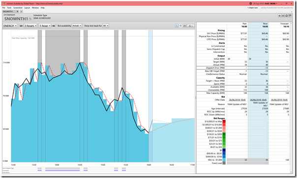 2018-09-28-at-16-05-ez2view-UnitDashboard-SNOWNTh1