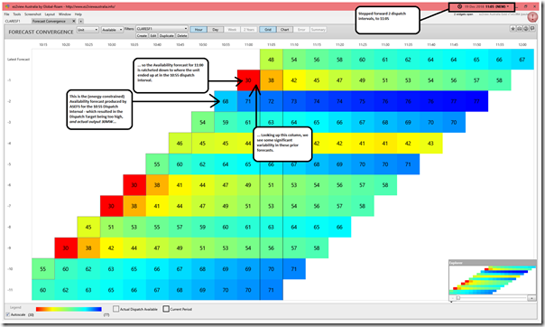 2018-12-19-at-11-05-ez2view-ForecastConvergence-CLARESF1