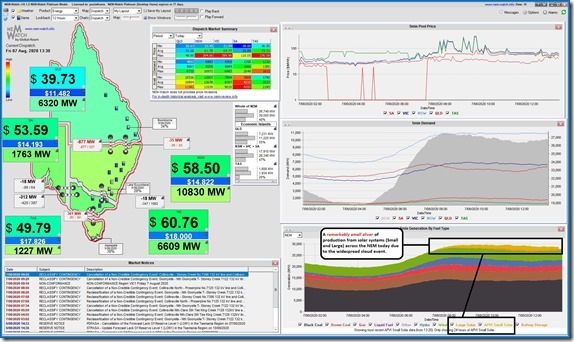 2020-08-07-at-13-30-NEMwatch-Cloudy