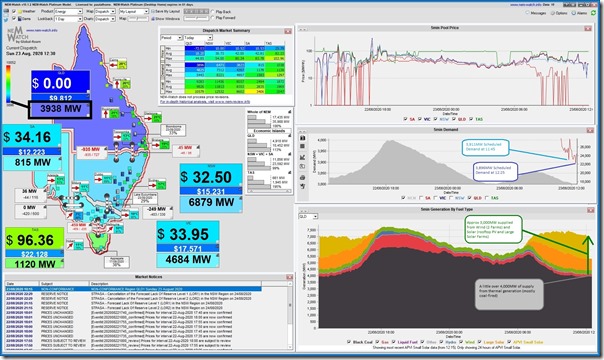 2020-08-23-at-12-30-NEMwatch-QLDdemand3938MW