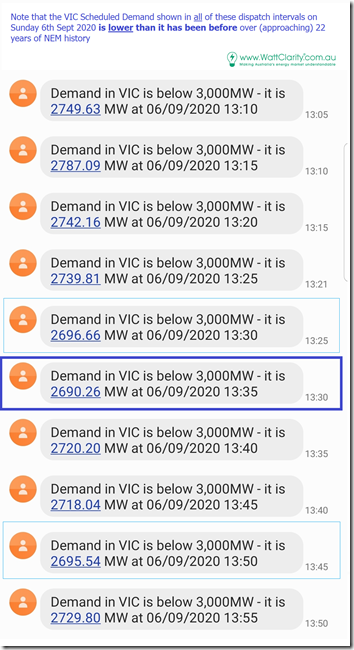 2020-09-06-NEMwatch-EvenLowerVICdemand