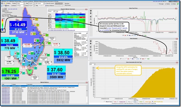 2020-09-27-at-12-35-NEMwatch-QLDdemand3730MW