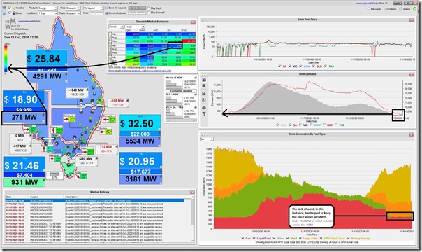 2020-10-11-at-12-20-NEMwatch-SAdemand278MW