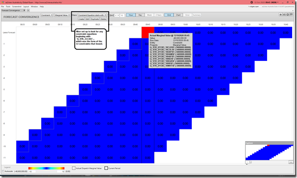 2020-10-13-at-09-45-ez2view-ForecastConvergence-ConstraintMV