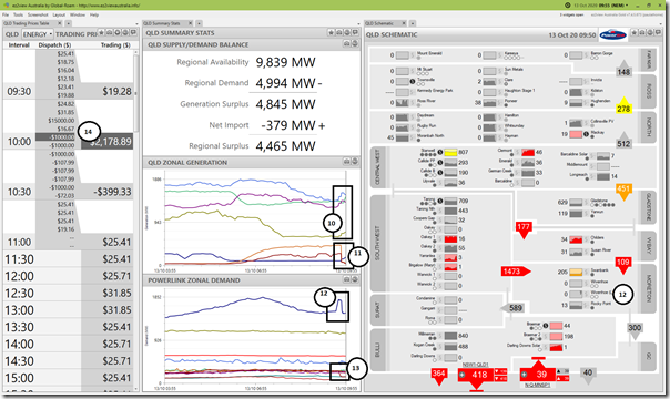 2020-10-13-at-09-55-ez2view-QLDschematic