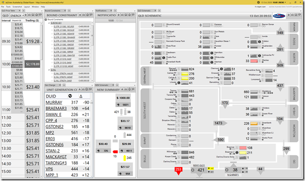 2020-10-13-at-10-00-ez2view-QLDschematic