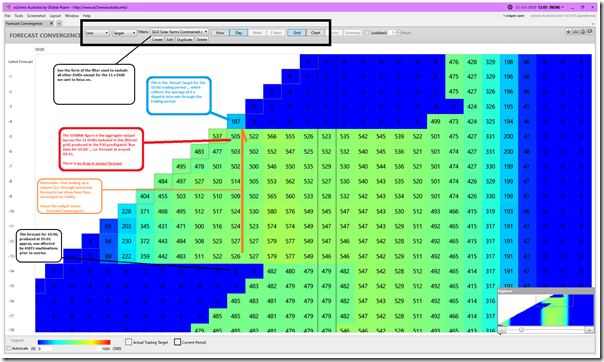 2020-10-13-at-12-05-ez2view-ForecastConvergence-Target11SolarFarms