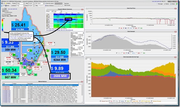 2020-11-01-at-13-20-NEMwatch-VIC2686MW