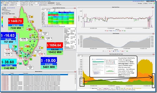 2020-12-17-at-14-20-NEMwatch-NSWandQLDspike