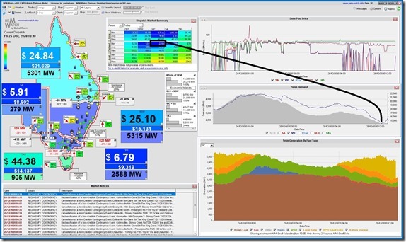 2020-12-25-at-13-40-NEMwatch-VICdemand2588MW