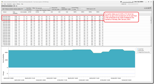 2021-01-22-at-15-00-ez2view-v8-MTPASADUIDAvail-VICcoalunits