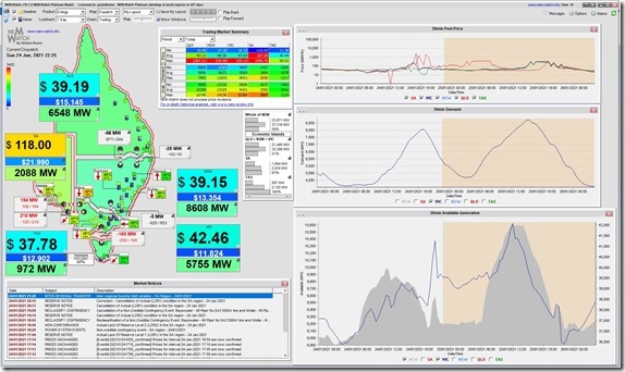 2021-01-24-at-22-25-NEMwatch-VICpredispatch