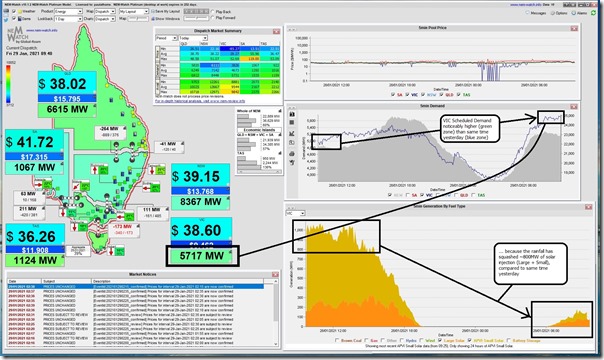 2021-01-29-at-09-40-NEMwatch-VIC-Solar