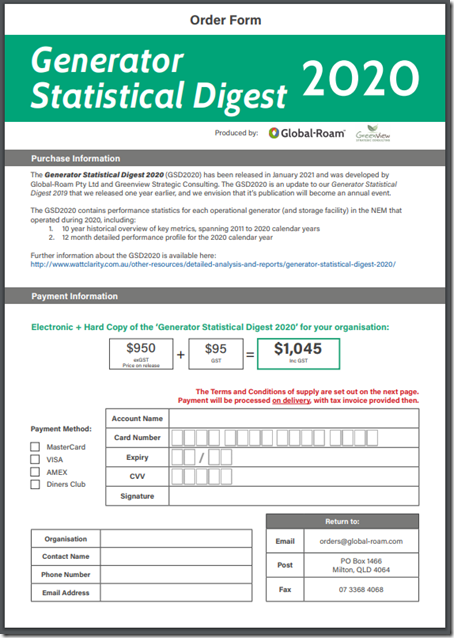 GSD2020-OrderForm