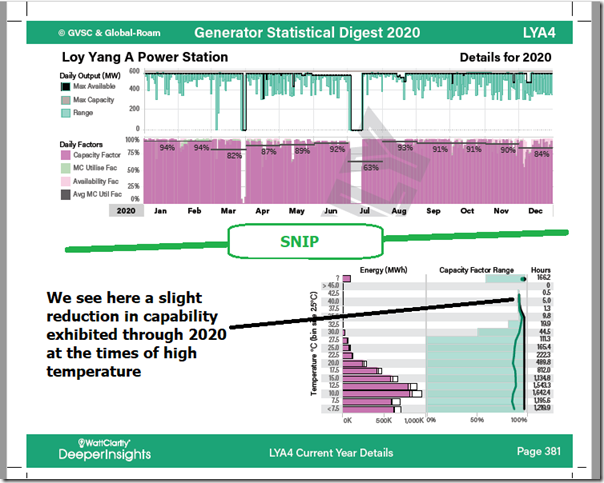 GSD2020-draft-LYA4-Temperature