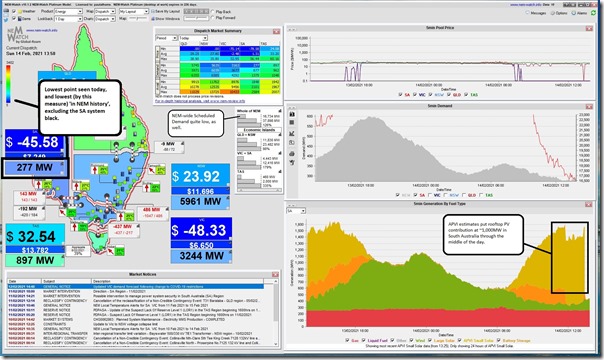 2021-02-14-at-13-50-NEMwatch-SAdemand277