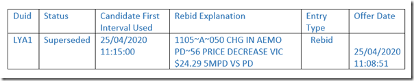 2021-02-18-ez2view-Bids-LYA1-Rebid