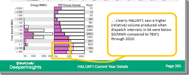 GSD2020-HALLWF1-Bpage-extract