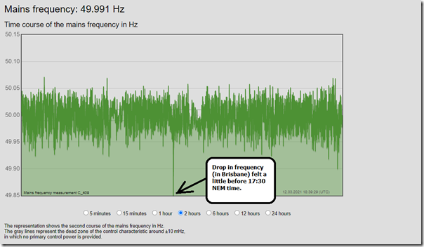 2021-03-12-at-18-40-MainlandFrequency