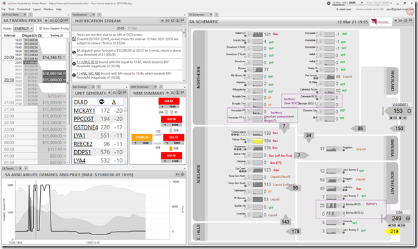 2021-03-12-at-20-05-ez2view-SAregion-FuelTypes