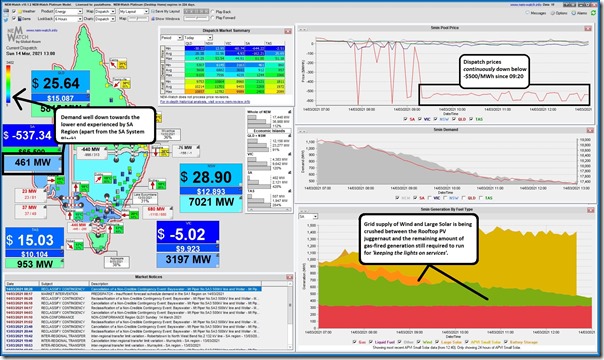 2021-03-14-at-13-00-NEMwatch-SAdemand461MW