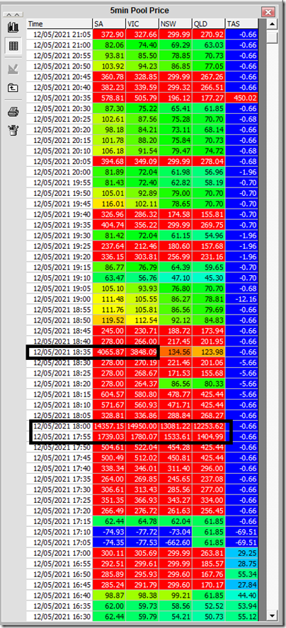 2021-05-12-at-21-05-NEMwatch-PriceTable