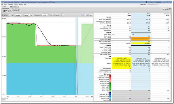 2021-05-25-at-13-50-ez2view-UnitDasboard-CPP4