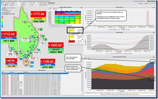 2021-05-30-at-18-20-NEMwatch-IRPM-PriceSpike