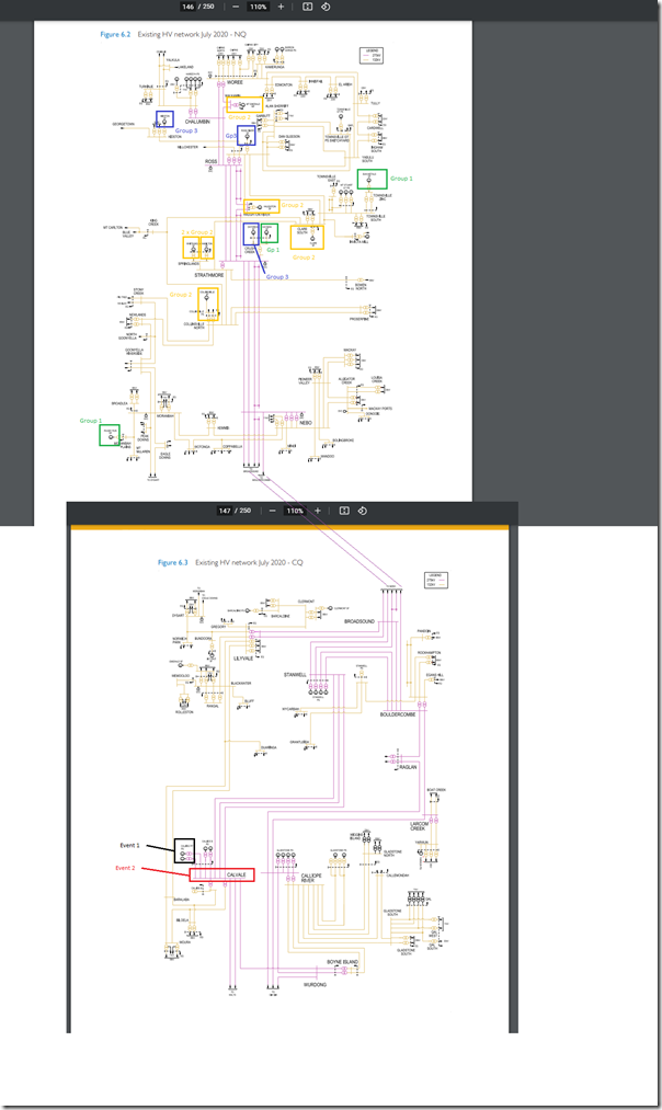 2021-06-02-Annotated-PowerlinkAPR2020