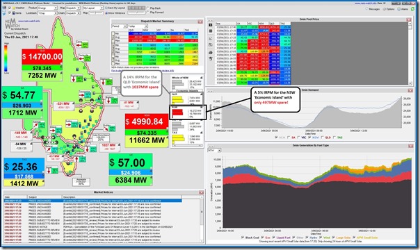 2021-06-03-at-17-40-NEMwatch-spikeQLDandNSW