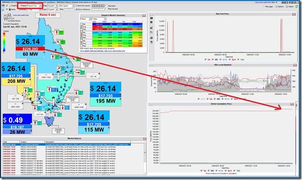 2021-06-05-at-19-45-NEMwatch-FCAS-Raise6sec