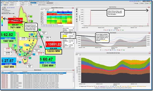 2021-06-09-at-17-40-NEMwatch-Spike-NSWandQLD