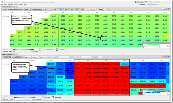 2021-06-11-at-16-00-ez2view-ForecastConvergence