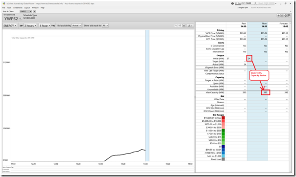 2021-06-27-at-14-55-ez2view-UnitDashboard-YWPS2