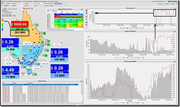 2021-07-03-at-12-15-NEMwatch-QLD-R60-9999bucks