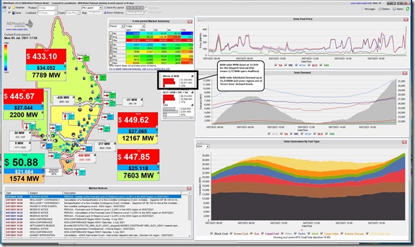 2021-07-05-at-17-50-NEMwatch-screenshot