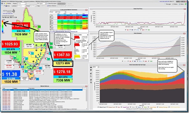 2021-07-06-at-17-30-NEMwatch-spike