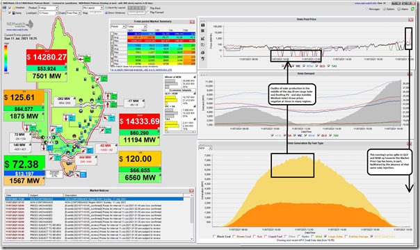 2021-07-11-at-18-25-NEMwatch-PriceSpike-Solar