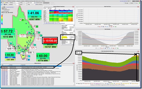 2021-07-14-at-08-55-NEMwatch-NSWspike