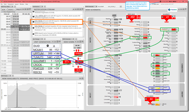 2021-07-14-at-08-55-ez2view-NSWlayout-firstspike