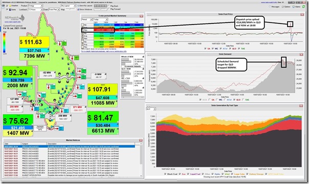 2021-07-16-at-19-00-NEMwatch-showingQLD-300MWdemandresponse