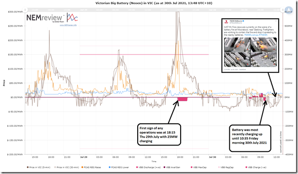 2021-07-30-NEMreview-VictoriaBigBattery