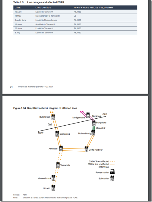 2021-08-13-AER-SimplifiedNetworkDiagram