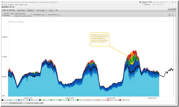 2021-08-23-at-12-25-ez2view-BidsOffers-SolarandWind