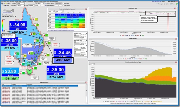 2021-09-11-at-11-40-NEMwatch-NSWdemand-4988MW