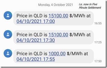 2021-10-04-SMS-QLD-PriceSpike