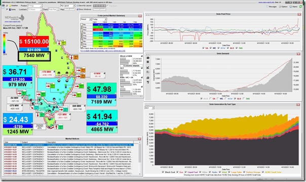 2021-10-04-at-17-00-NEMwatch-QLD-15100bucks